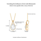 Classic Moissanite Drop Pendant with Halo D-VS1 8X10 MM - Sparkanite Jewels