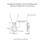 Pear Shape Moissanite Statement Drop Pendant D-VS1 6X8 MM - Sparkanite Jewels
